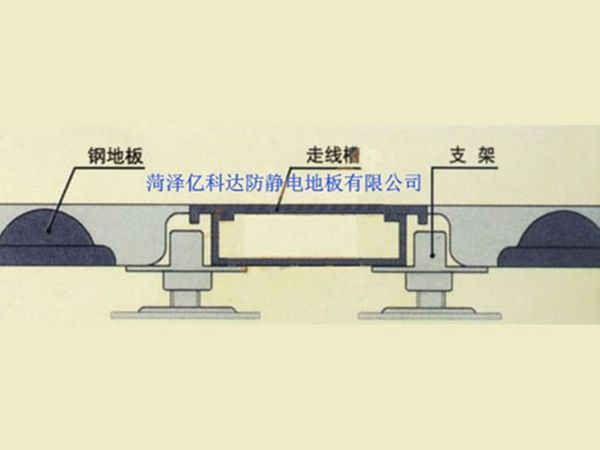 OA網(wǎng)絡(luò )地板